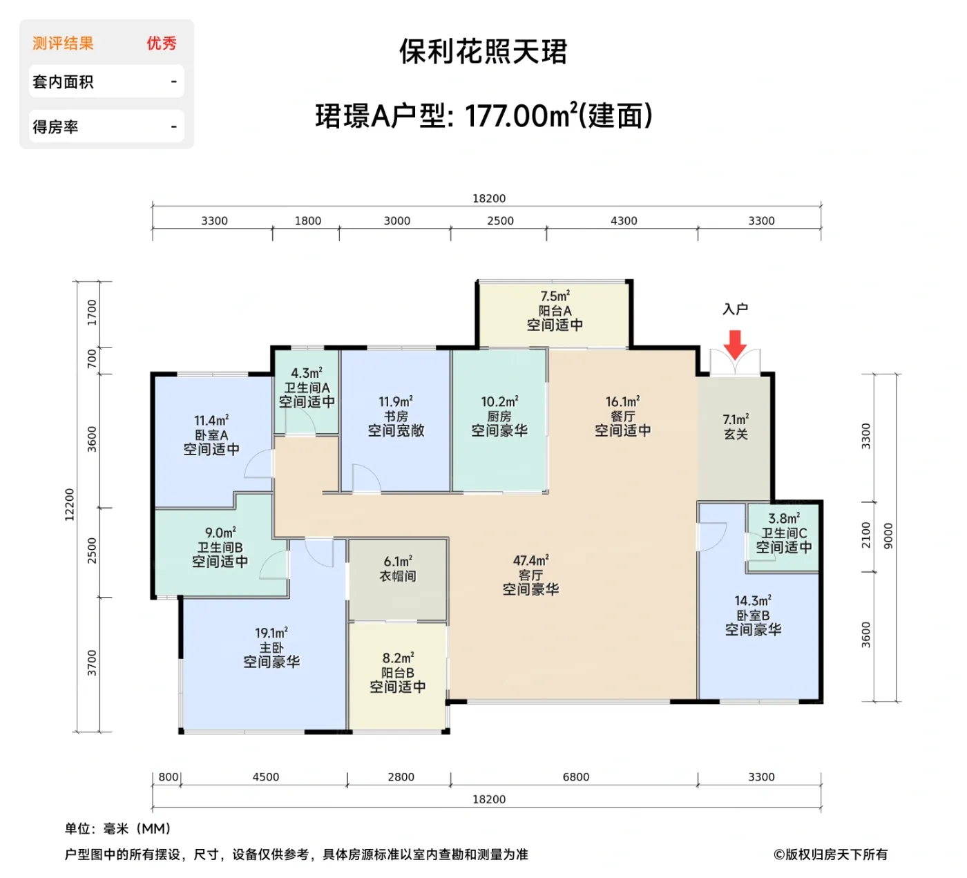 测评图0/2