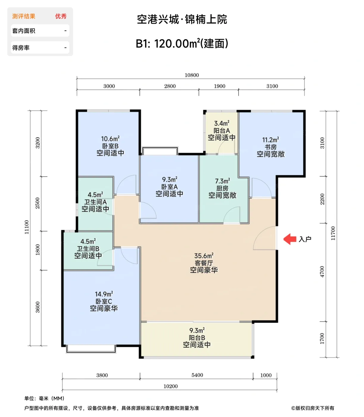 测评图0/2