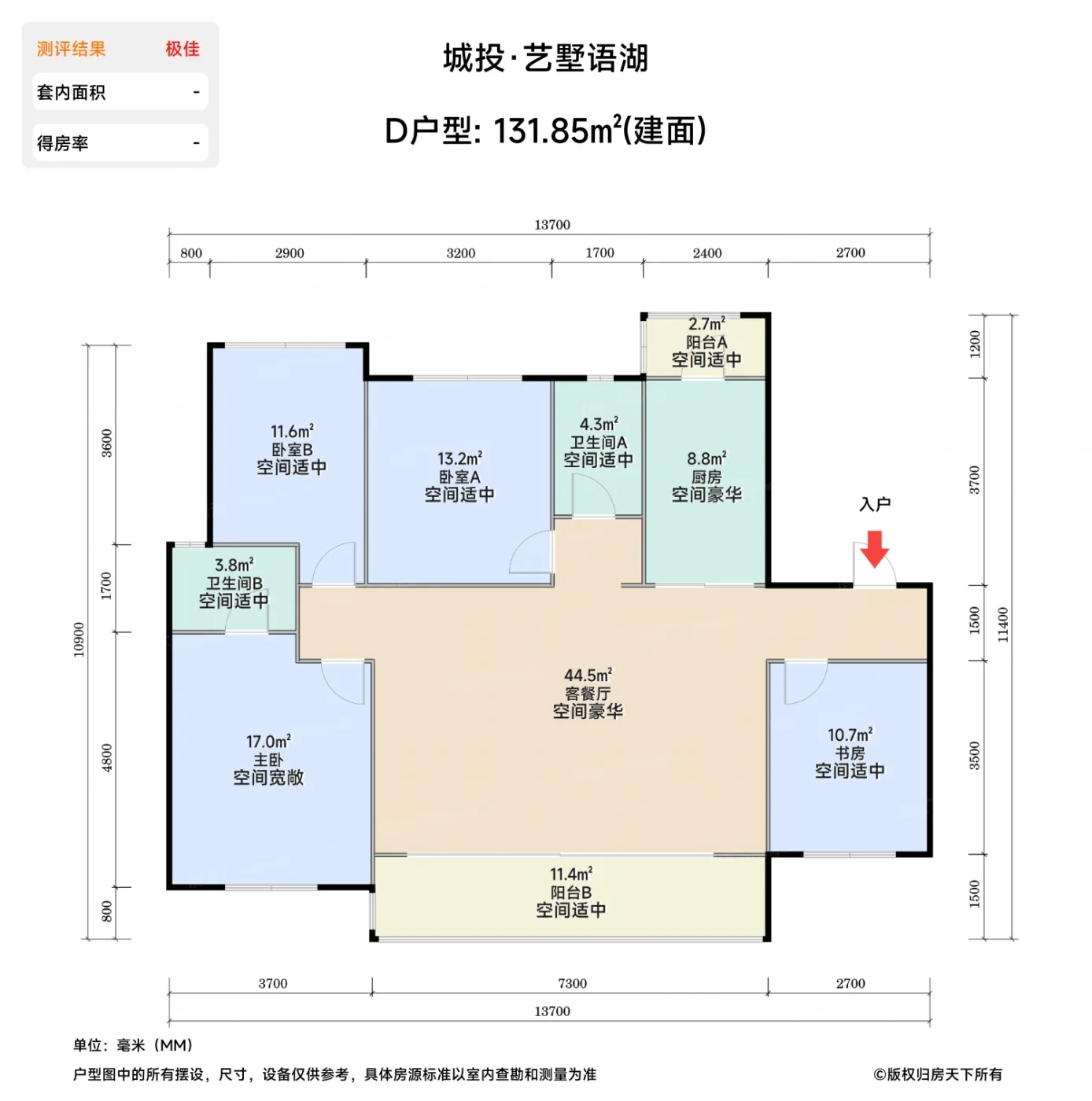 测评图0/2