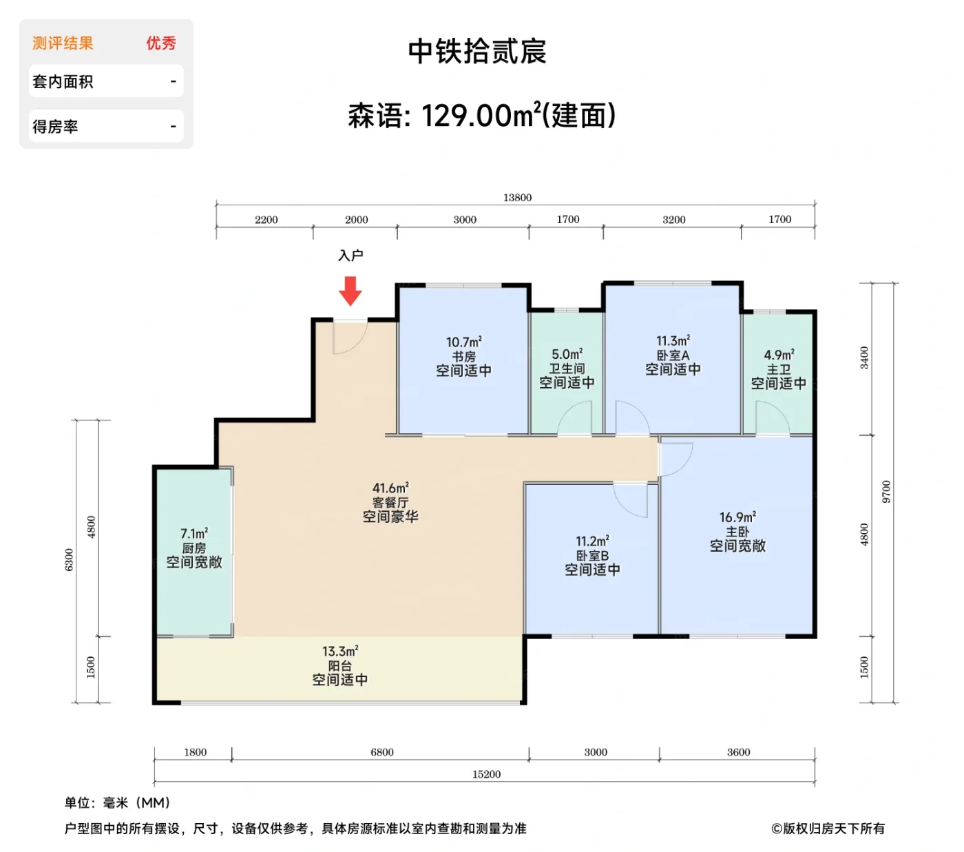 测评图0/2