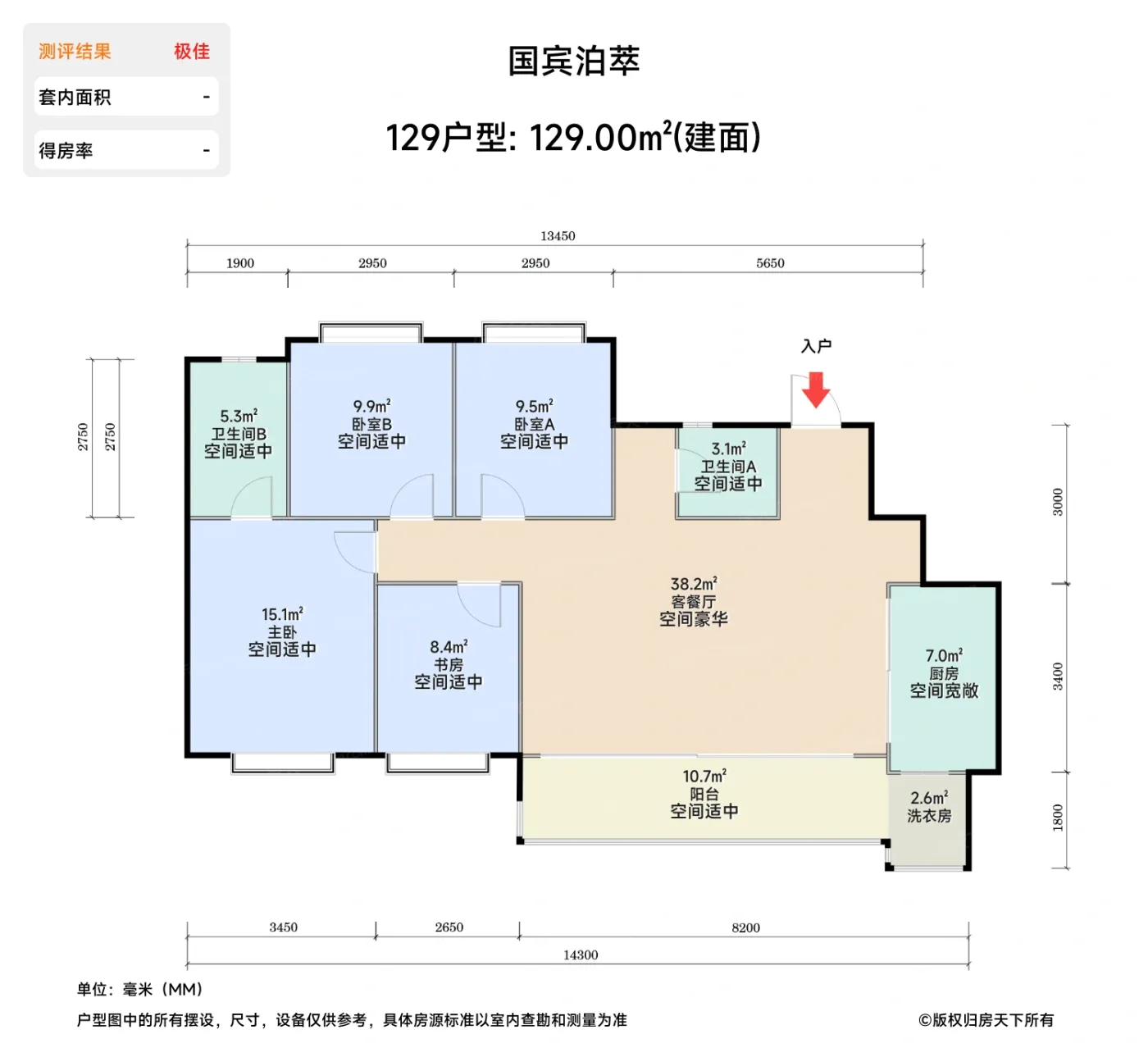 测评图0/2