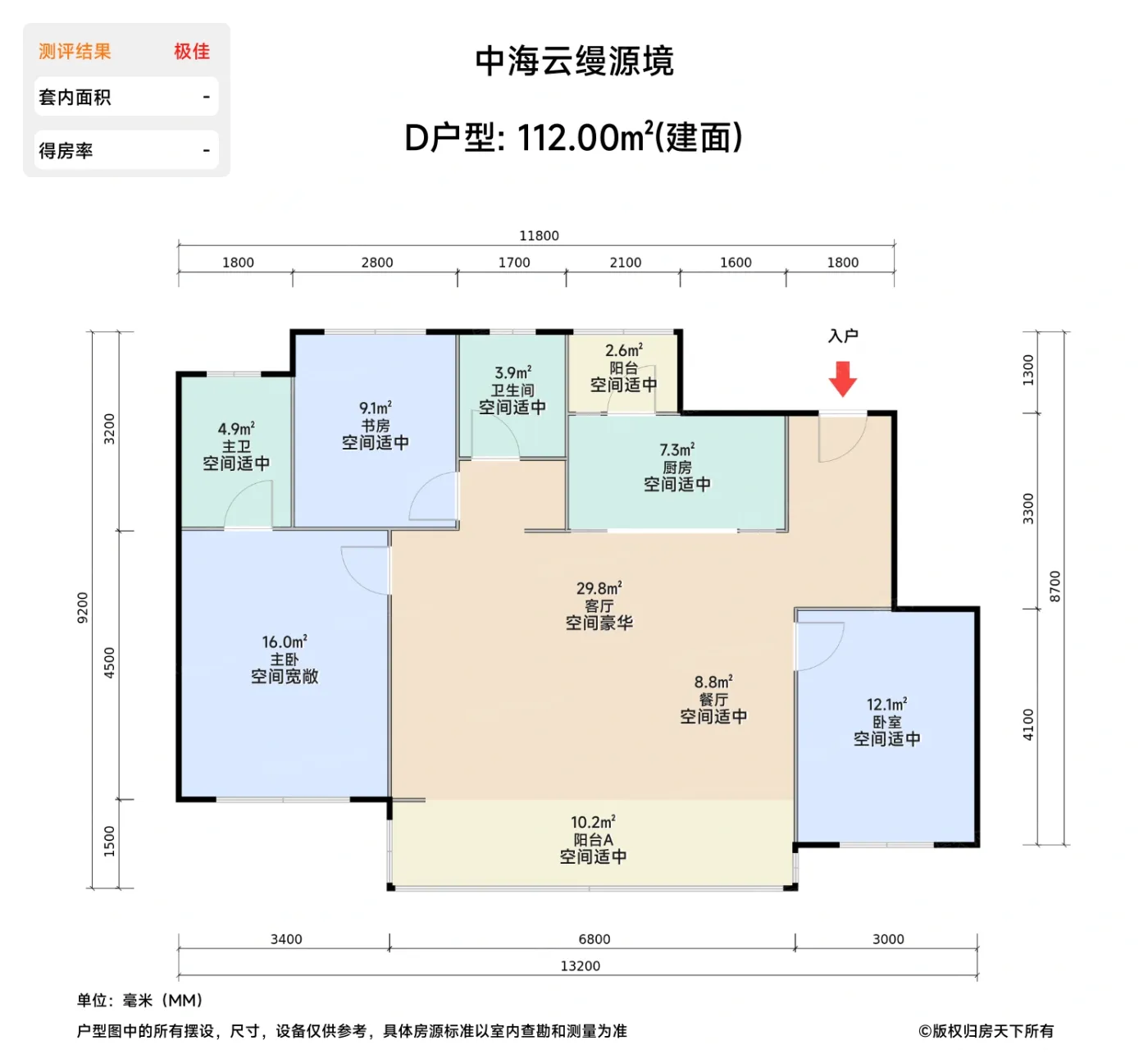 测评图0/2