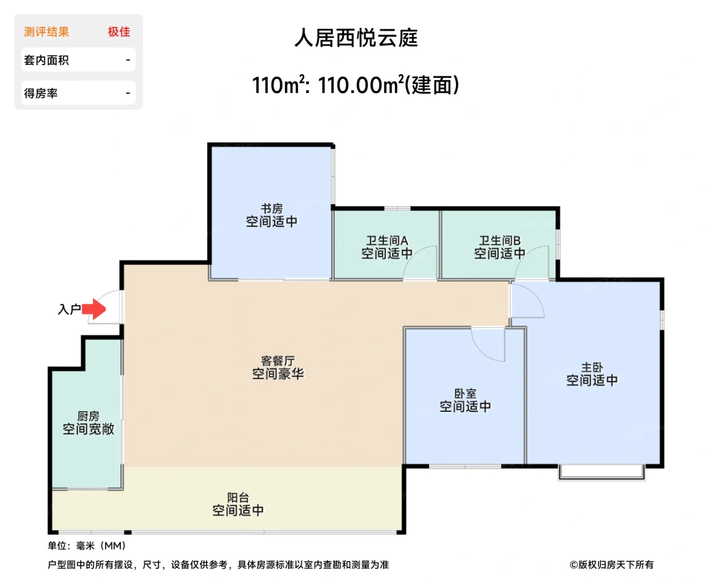 测评图0/2