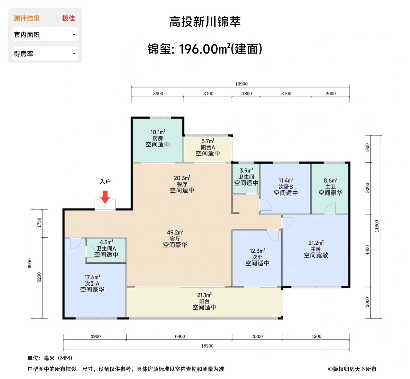 测评图0/2