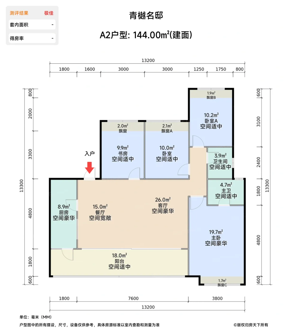 测评图0/2
