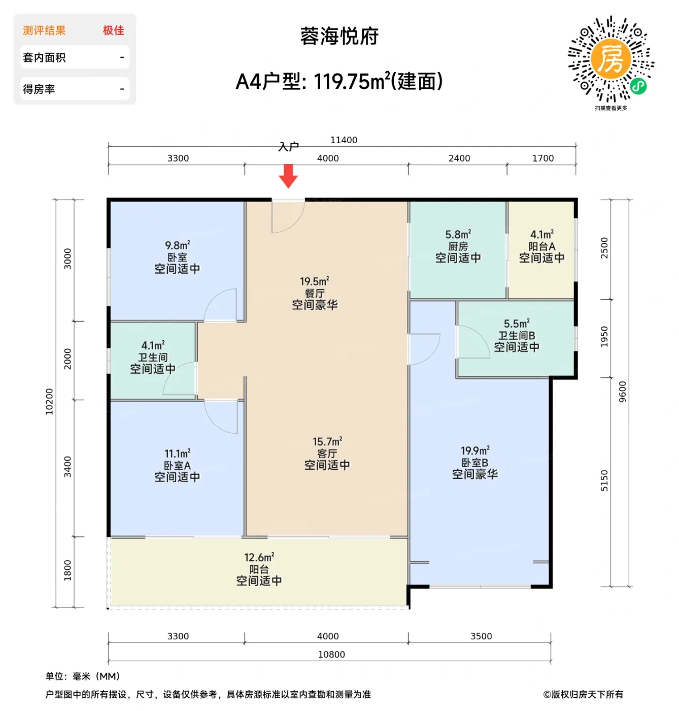 测评图0/3