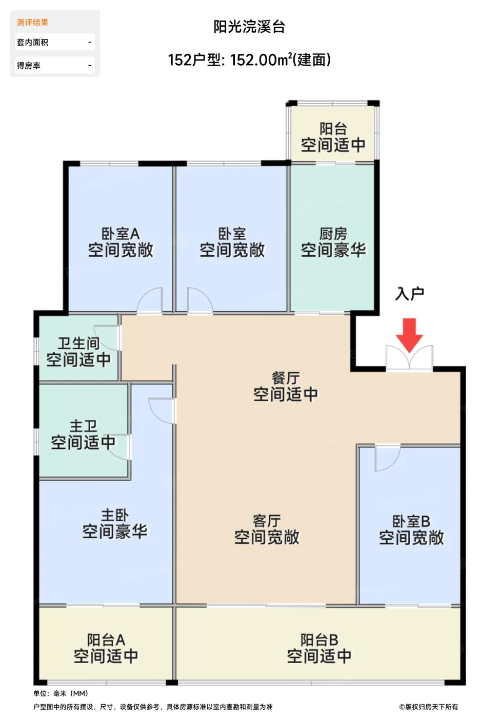 测评图0/2