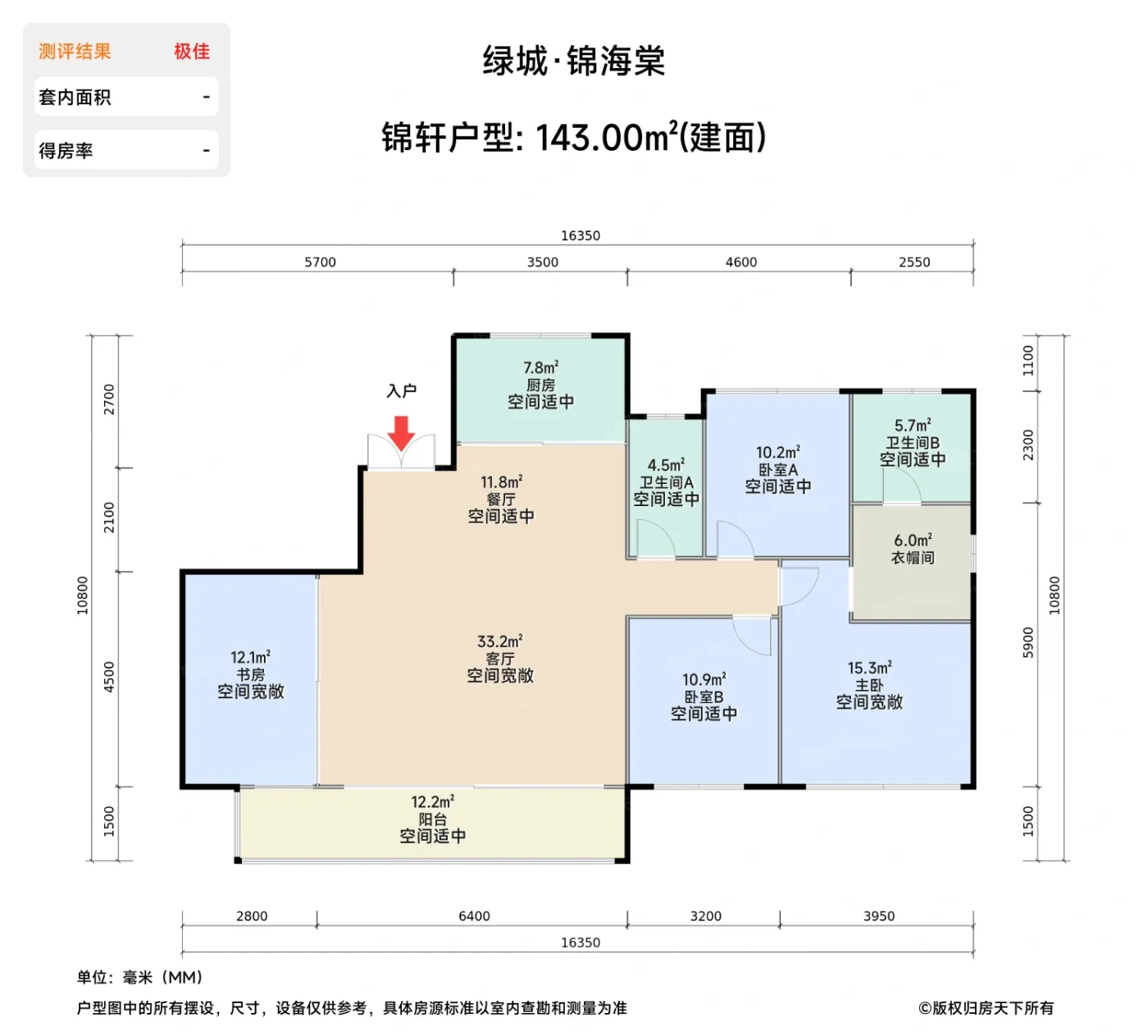 测评图0/2
