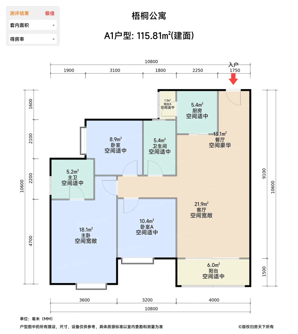 测评图0/2