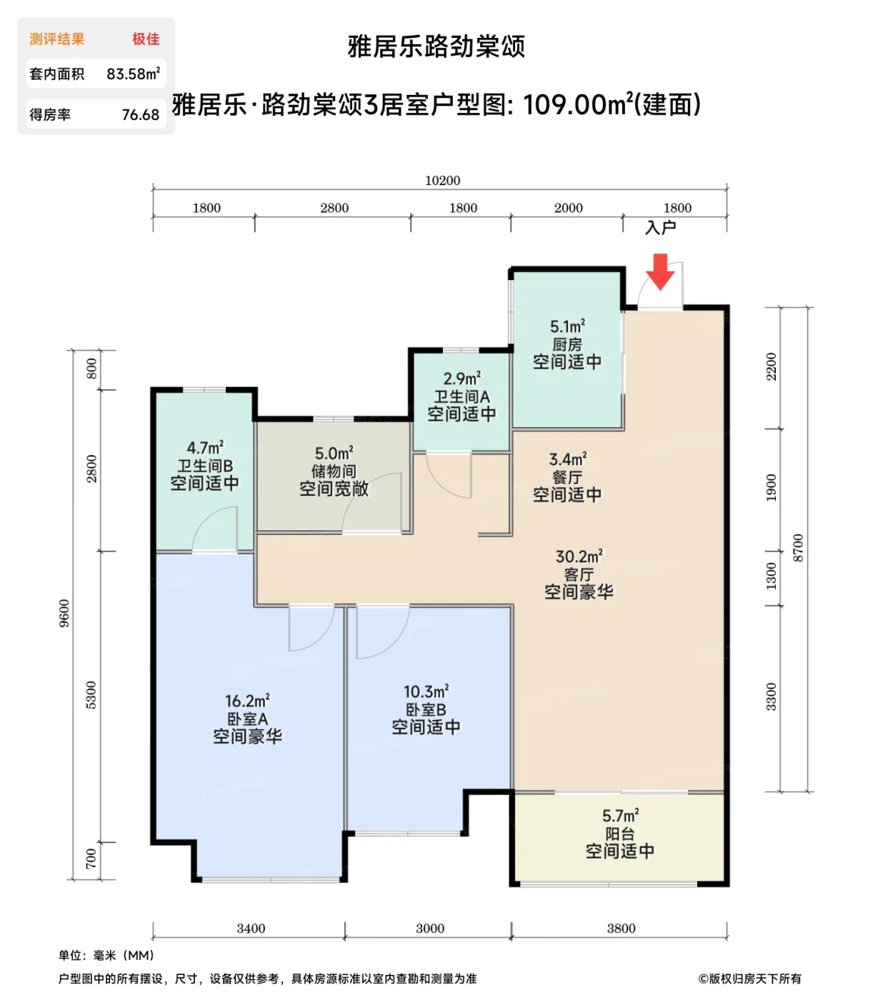 测评图0/3