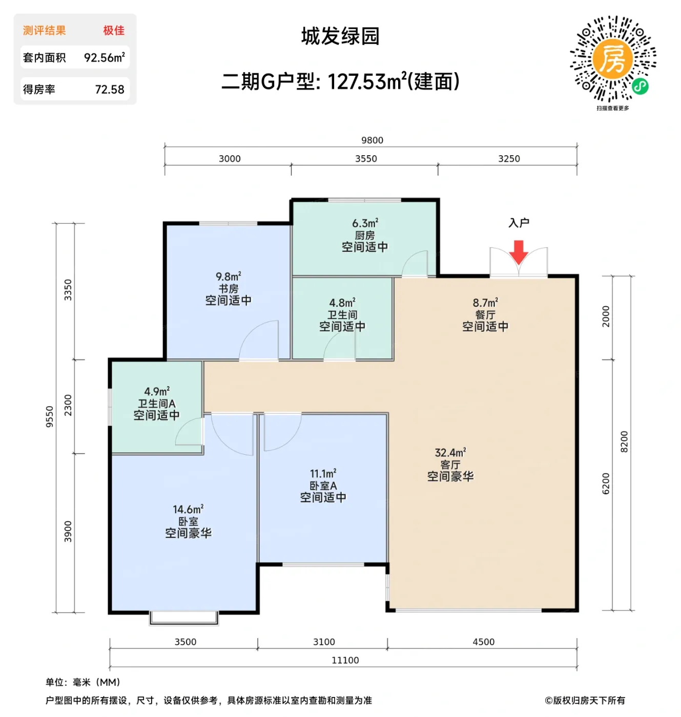 测评图0/3