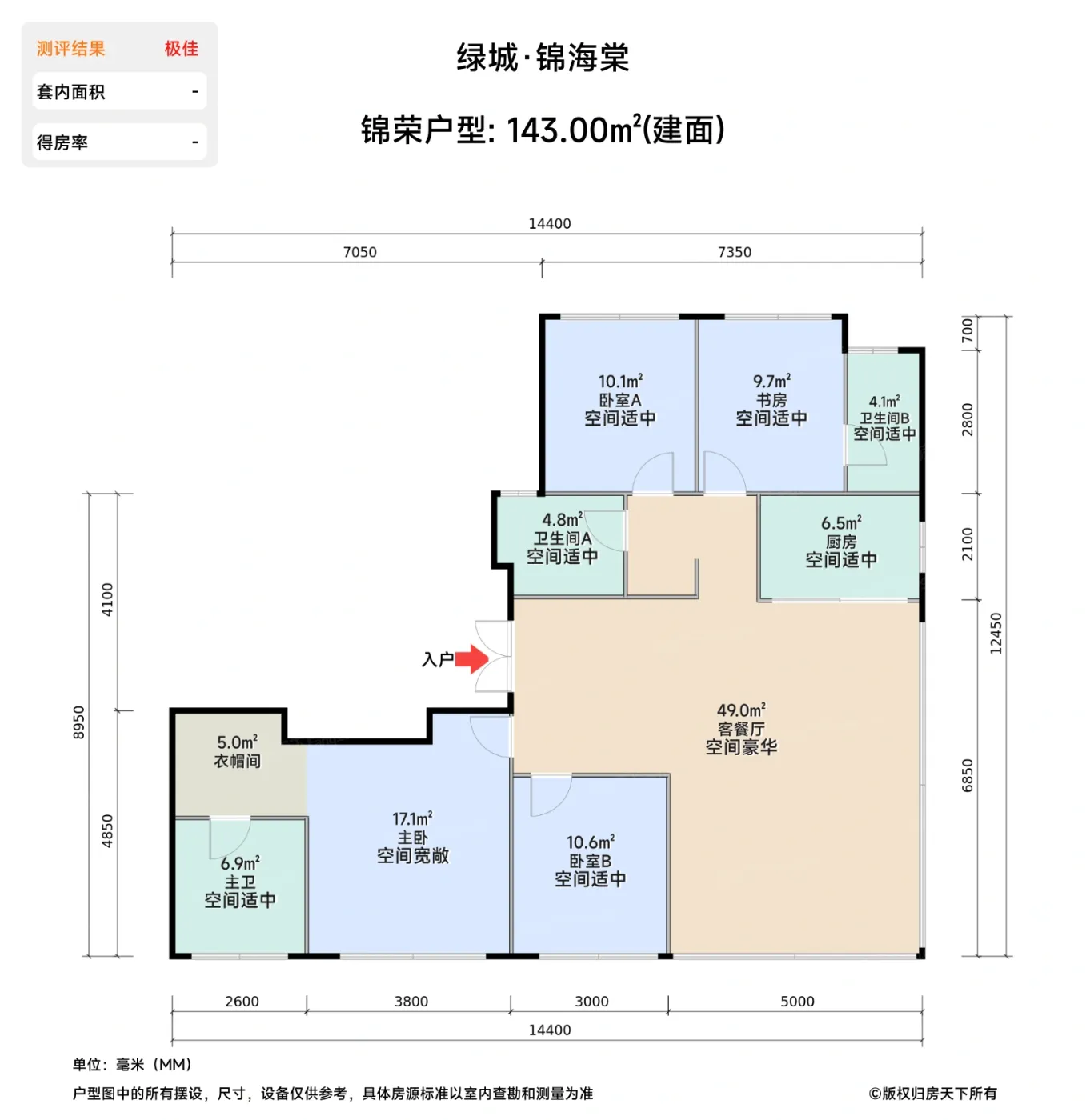 测评图0/2