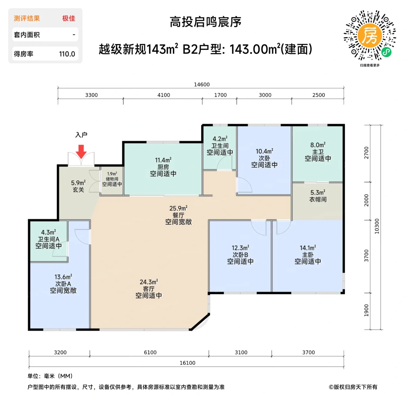 测评图0/3