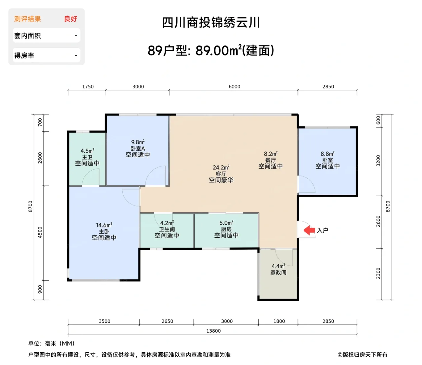 测评图0/2