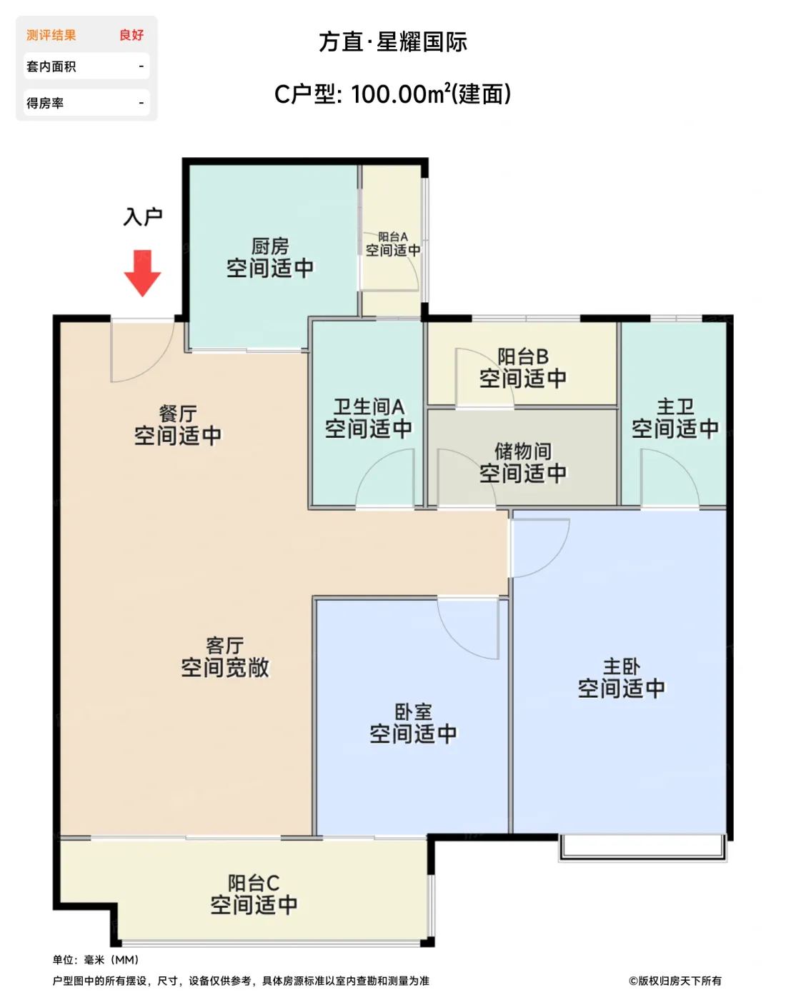 测评图0/2