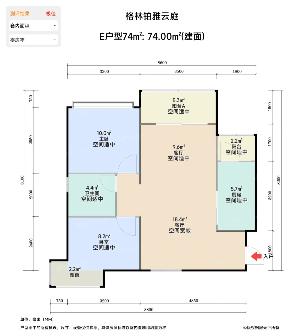 测评图0/2