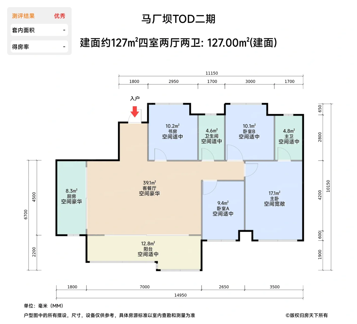 测评图0/2