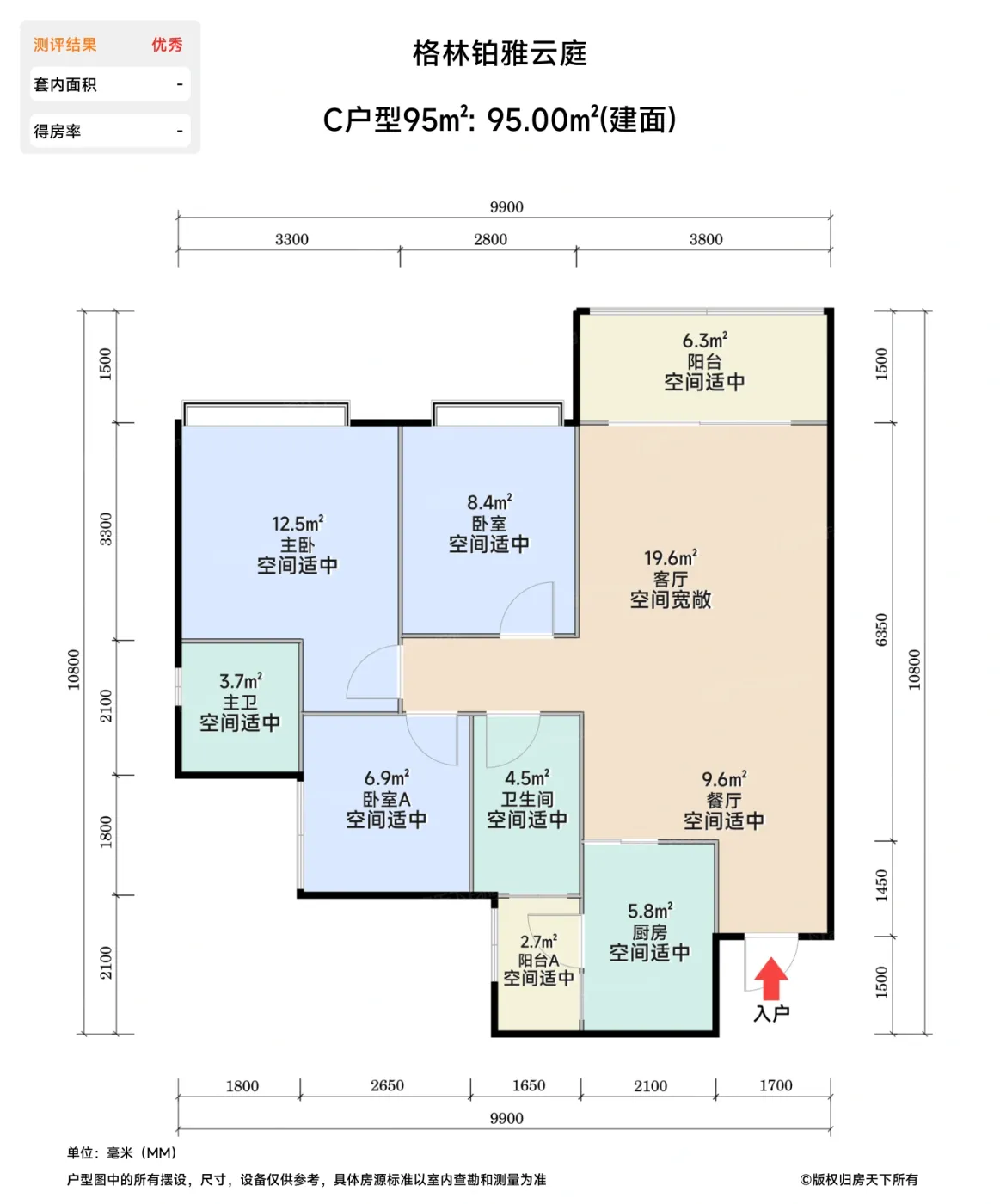 测评图0/2