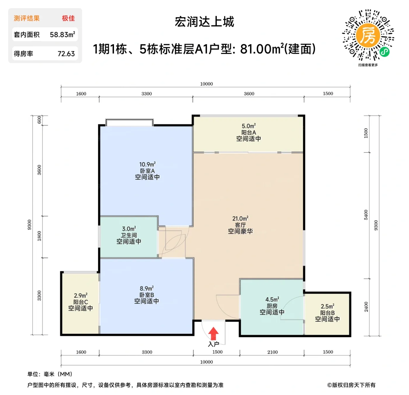 测评图0/3