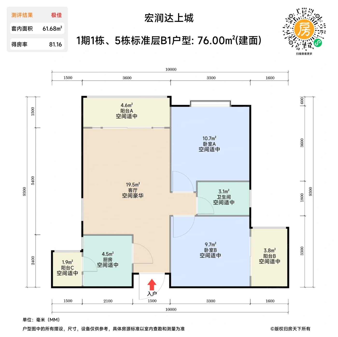 测评图0/3