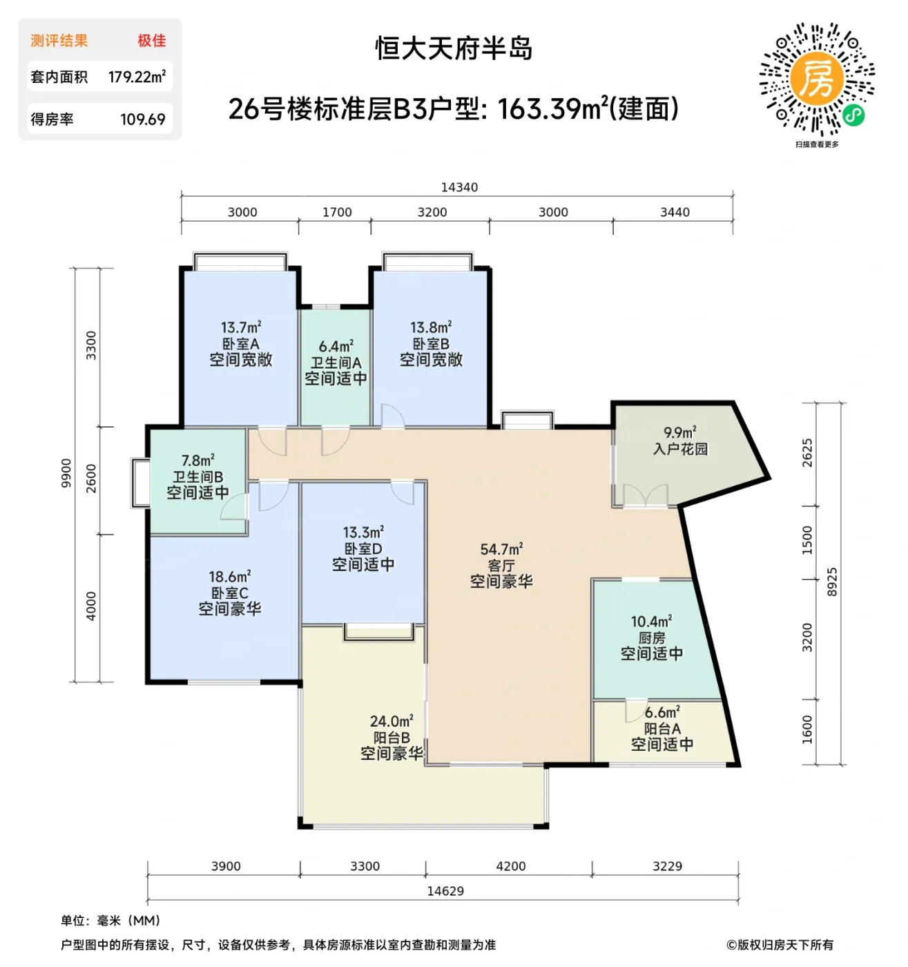 测评图0/3