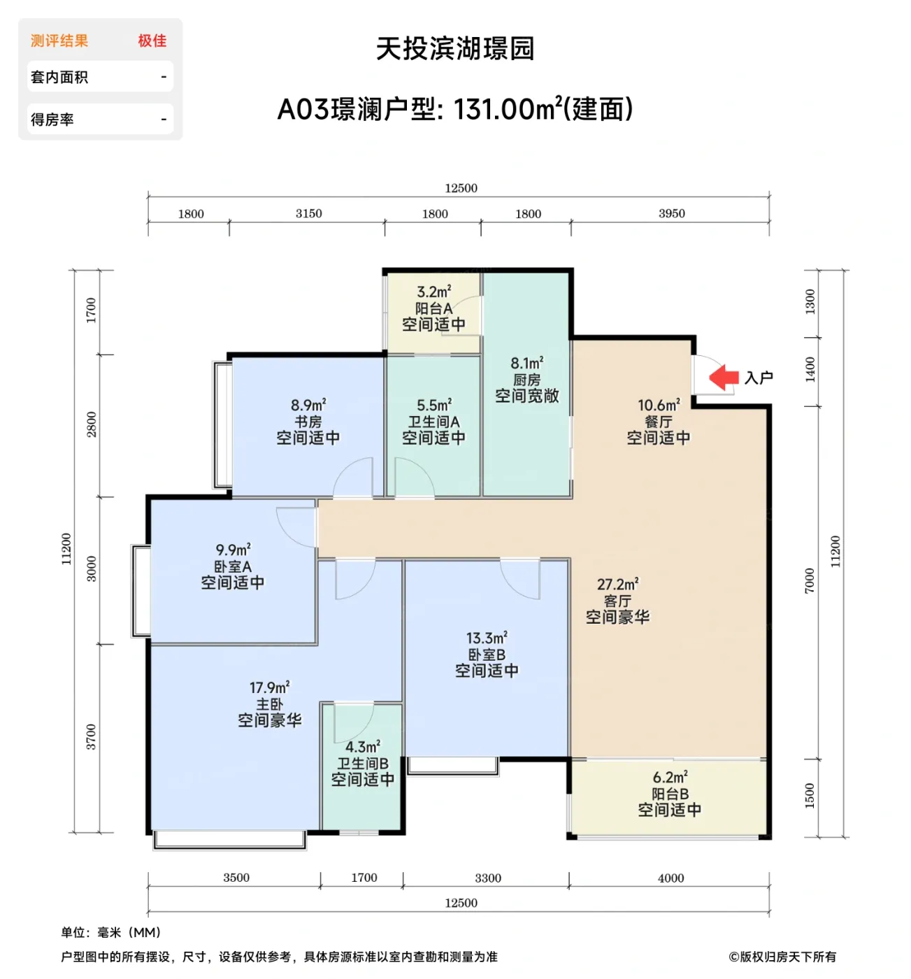 测评图0/2