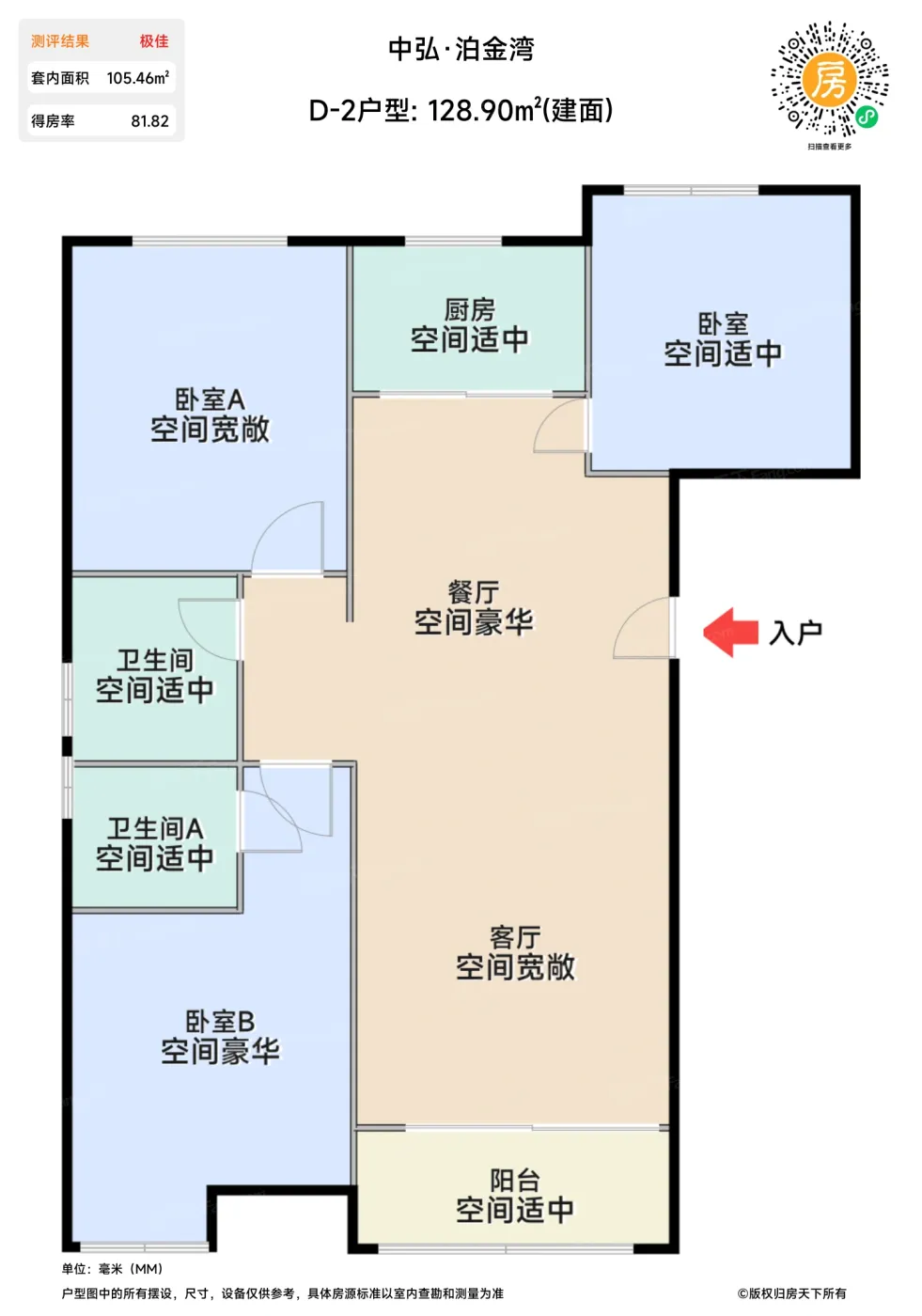 测评图0/3