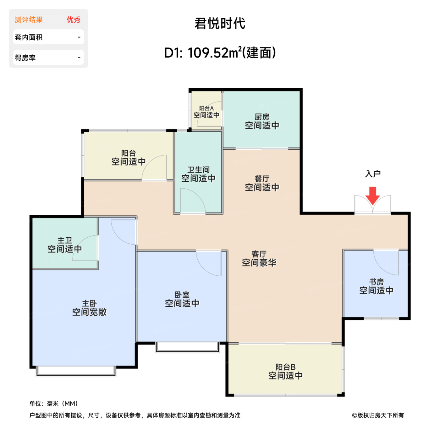 测评图0/2