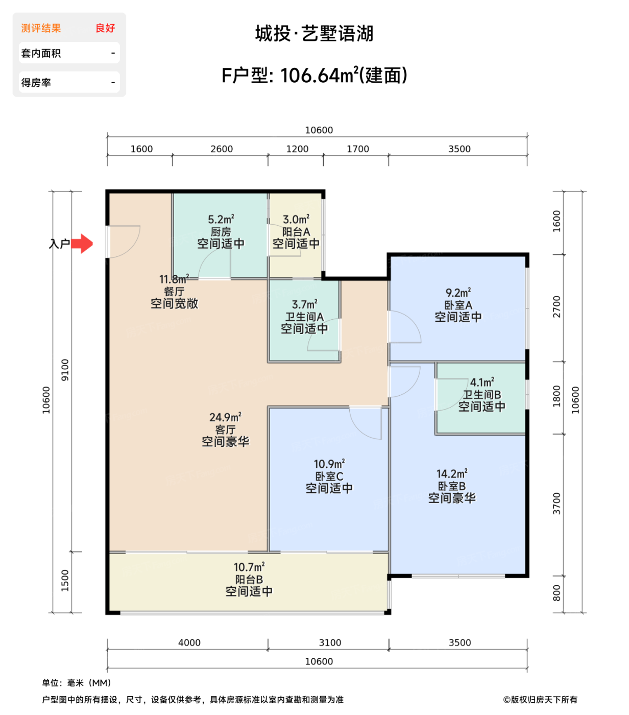 测评图0/2