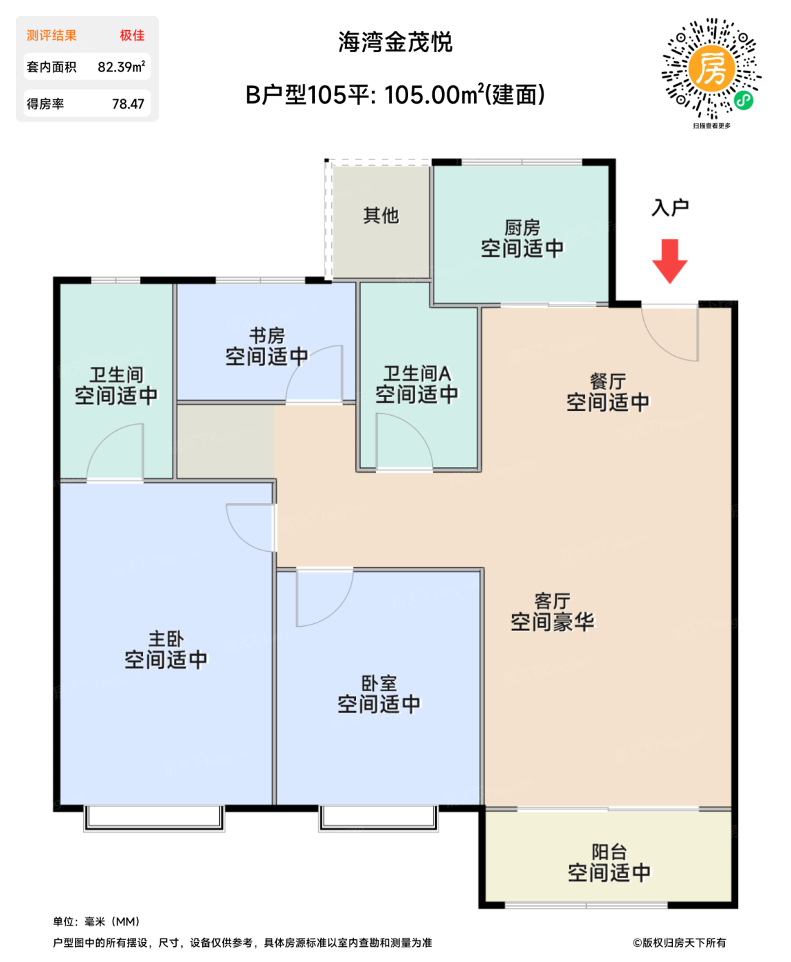 测评图0/2
