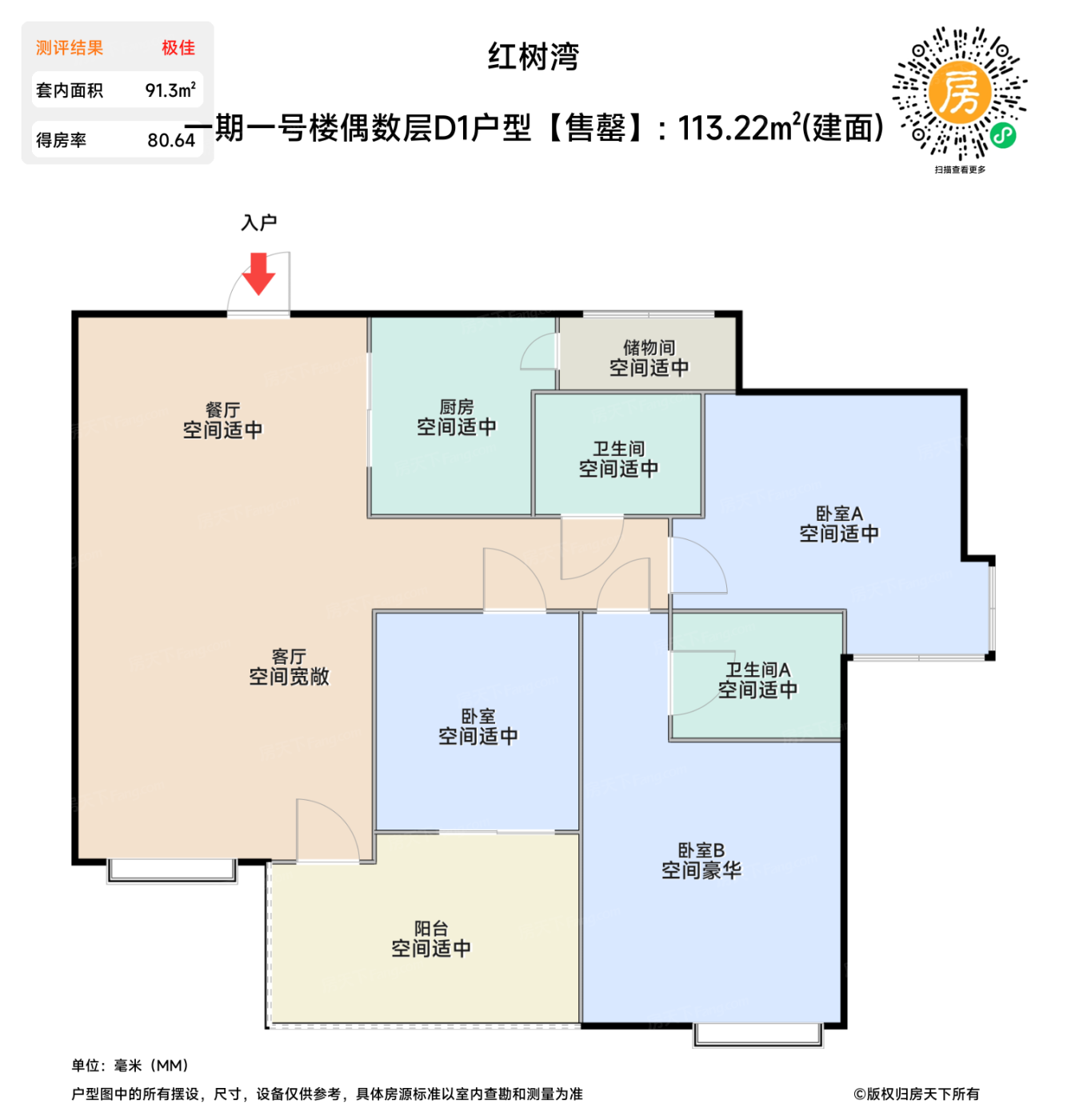 测评图0/3