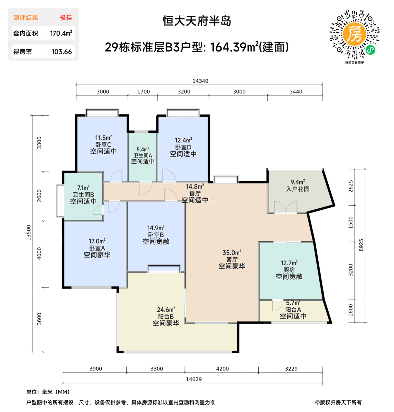 测评图0/3