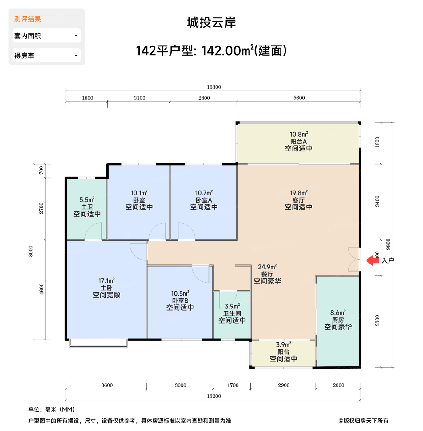 测评图0/2