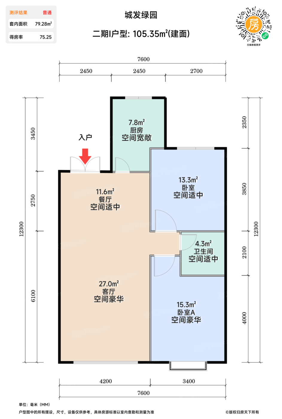 测评图0/3