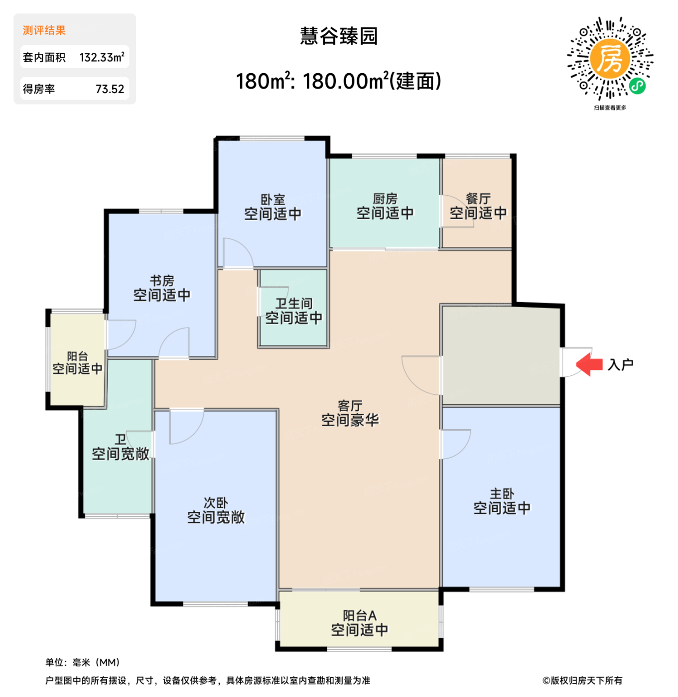 测评图0/3