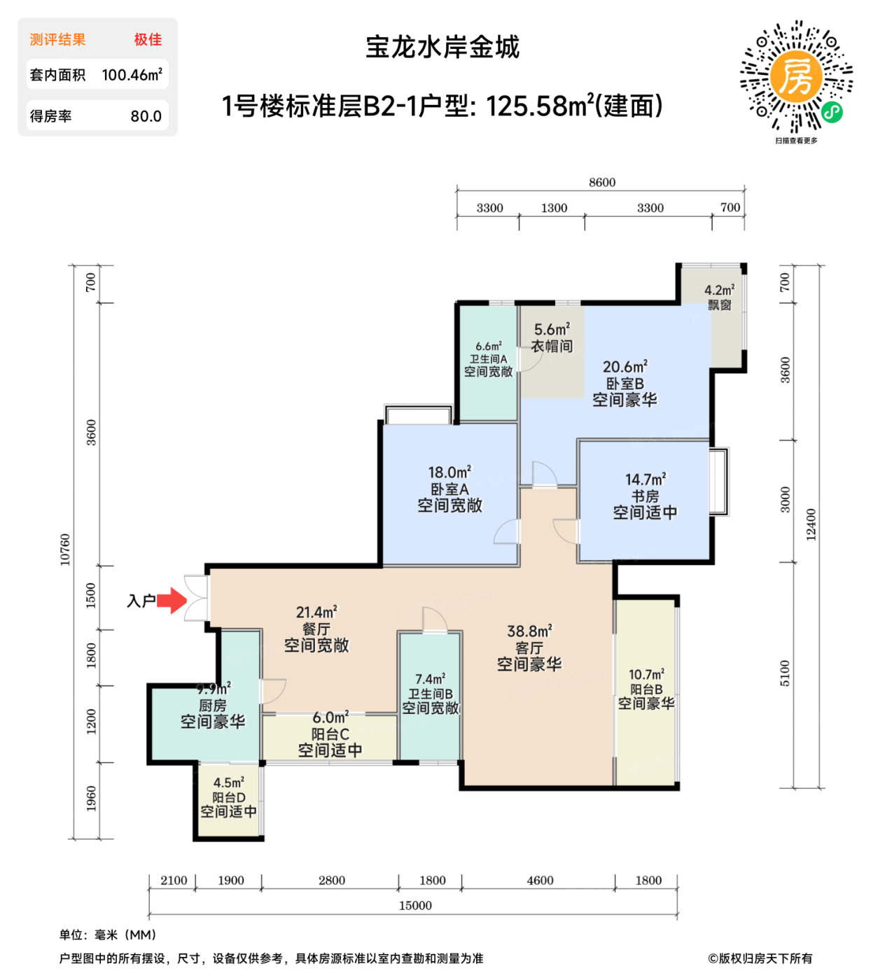 测评图0/3