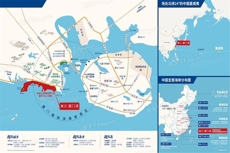 泰禾明昇·厦门湾怎么样 泰禾明昇·厦门湾多少钱