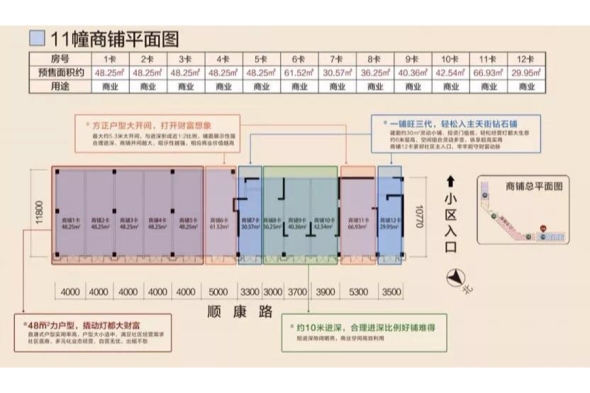 楼栋平面图