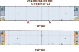 洛阳中电光谷建面3776.00㎡