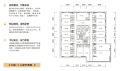 十三至十七层平面图