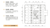 二十一、二十二层平面图