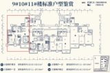 恒大御澜庭