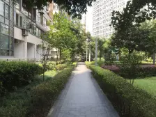 中冶林荫大道品质小区 清水洋房 诚心出售