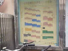 中山公园·长江小区·1室·1厅