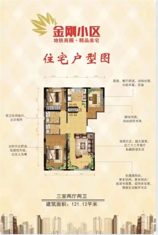 金刚小区户型图