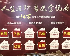 优质物业环境舒适复式南北对流24小时有安保.值守