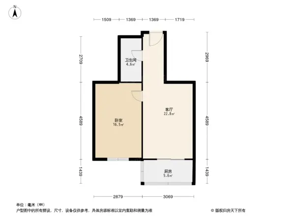 万达新城普达里
