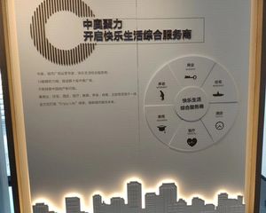 配套设施齐全交通便利户型方正使用面积大