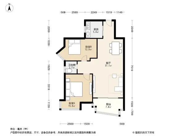 明发滨江新城三期