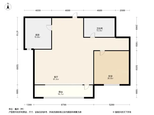 春和景明